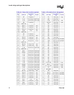 Предварительный просмотр 58 страницы Intel 520J - Pentium 4 2.80GHz 800MHz 1MB Socket 775 CPU Datasheet