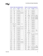 Предварительный просмотр 61 страницы Intel 520J - Pentium 4 2.80GHz 800MHz 1MB Socket 775 CPU Datasheet