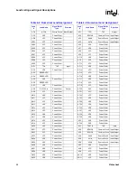 Предварительный просмотр 62 страницы Intel 520J - Pentium 4 2.80GHz 800MHz 1MB Socket 775 CPU Datasheet