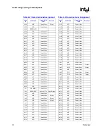 Предварительный просмотр 64 страницы Intel 520J - Pentium 4 2.80GHz 800MHz 1MB Socket 775 CPU Datasheet