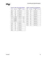 Предварительный просмотр 65 страницы Intel 520J - Pentium 4 2.80GHz 800MHz 1MB Socket 775 CPU Datasheet