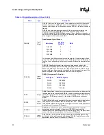 Предварительный просмотр 68 страницы Intel 520J - Pentium 4 2.80GHz 800MHz 1MB Socket 775 CPU Datasheet