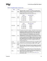 Предварительный просмотр 69 страницы Intel 520J - Pentium 4 2.80GHz 800MHz 1MB Socket 775 CPU Datasheet