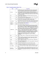 Предварительный просмотр 72 страницы Intel 520J - Pentium 4 2.80GHz 800MHz 1MB Socket 775 CPU Datasheet