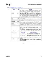 Предварительный просмотр 73 страницы Intel 520J - Pentium 4 2.80GHz 800MHz 1MB Socket 775 CPU Datasheet