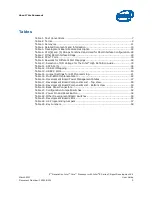 Предварительный просмотр 5 страницы Intel 6 SERIES User Manual