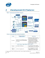 Предварительный просмотр 22 страницы Intel 6 SERIES User Manual