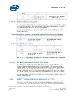 Предварительный просмотр 28 страницы Intel 6 SERIES User Manual