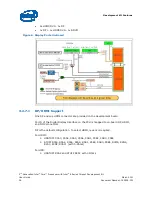 Предварительный просмотр 36 страницы Intel 6 SERIES User Manual