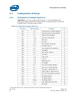 Предварительный просмотр 52 страницы Intel 6 SERIES User Manual