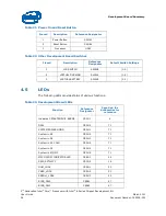 Предварительный просмотр 54 страницы Intel 6 SERIES User Manual