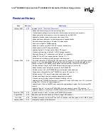 Предварительный просмотр 20 страницы Intel 6300ESB ICH Design Manual