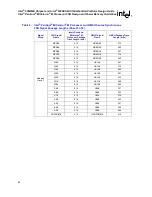 Предварительный просмотр 54 страницы Intel 6300ESB ICH Design Manual