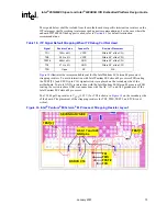 Предварительный просмотр 73 страницы Intel 6300ESB ICH Design Manual