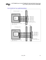 Предварительный просмотр 129 страницы Intel 6300ESB ICH Design Manual