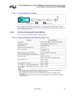 Предварительный просмотр 143 страницы Intel 6300ESB ICH Design Manual