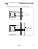 Предварительный просмотр 145 страницы Intel 6300ESB ICH Design Manual