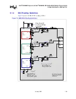 Предварительный просмотр 155 страницы Intel 6300ESB ICH Design Manual