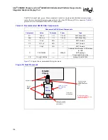 Предварительный просмотр 156 страницы Intel 6300ESB ICH Design Manual