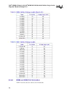 Предварительный просмотр 166 страницы Intel 6300ESB ICH Design Manual