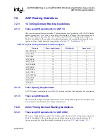 Предварительный просмотр 175 страницы Intel 6300ESB ICH Design Manual