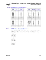 Предварительный просмотр 179 страницы Intel 6300ESB ICH Design Manual