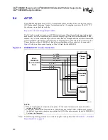 Предварительный просмотр 200 страницы Intel 6300ESB ICH Design Manual