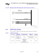 Предварительный просмотр 209 страницы Intel 6300ESB ICH Design Manual