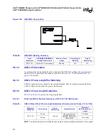 Предварительный просмотр 212 страницы Intel 6300ESB ICH Design Manual