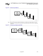 Предварительный просмотр 225 страницы Intel 6300ESB ICH Design Manual