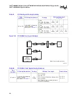 Предварительный просмотр 226 страницы Intel 6300ESB ICH Design Manual