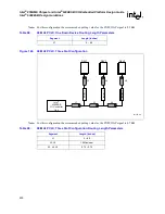 Предварительный просмотр 230 страницы Intel 6300ESB ICH Design Manual