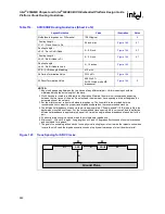 Предварительный просмотр 262 страницы Intel 6300ESB ICH Design Manual