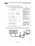 Предварительный просмотр 267 страницы Intel 6300ESB ICH Design Manual