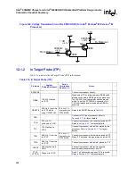 Предварительный просмотр 268 страницы Intel 6300ESB ICH Design Manual