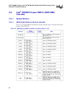 Предварительный просмотр 272 страницы Intel 6300ESB ICH Design Manual