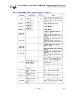 Предварительный просмотр 273 страницы Intel 6300ESB ICH Design Manual