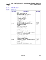 Предварительный просмотр 289 страницы Intel 6300ESB ICH Design Manual
