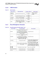 Предварительный просмотр 290 страницы Intel 6300ESB ICH Design Manual