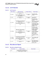 Предварительный просмотр 294 страницы Intel 6300ESB ICH Design Manual