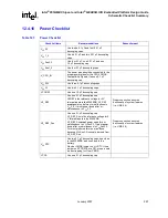 Предварительный просмотр 297 страницы Intel 6300ESB ICH Design Manual