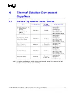 Предварительный просмотр 23 страницы Intel 6700PXH 64-BIT PCI HUB - MECHANICAL DESIGN Design Manual