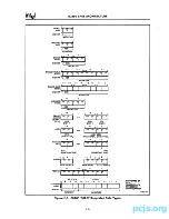 Предварительный просмотр 31 страницы Intel 80286 Programmer'S Reference Manual