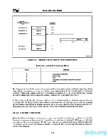 Предварительный просмотр 104 страницы Intel 80286 Programmer'S Reference Manual