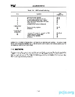 Предварительный просмотр 195 страницы Intel 80286 Programmer'S Reference Manual