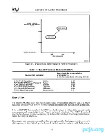 Предварительный просмотр 354 страницы Intel 80286 Programmer'S Reference Manual