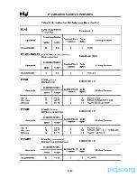 Предварительный просмотр 417 страницы Intel 80286 Programmer'S Reference Manual