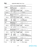 Предварительный просмотр 418 страницы Intel 80286 Programmer'S Reference Manual