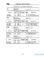 Предварительный просмотр 421 страницы Intel 80286 Programmer'S Reference Manual