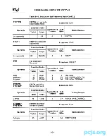 Предварительный просмотр 426 страницы Intel 80286 Programmer'S Reference Manual